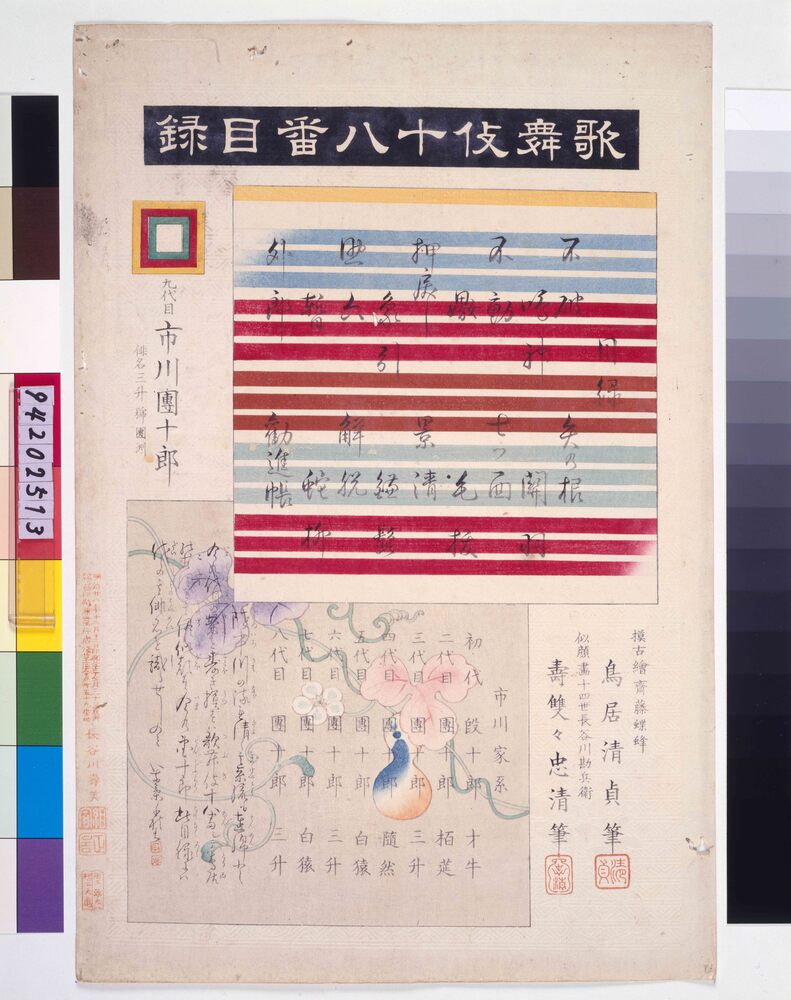 作品画像：歌舞伎十八番 目録