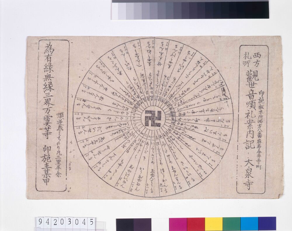 作品画像：西方札所観世音順礼案内記 大泉寺