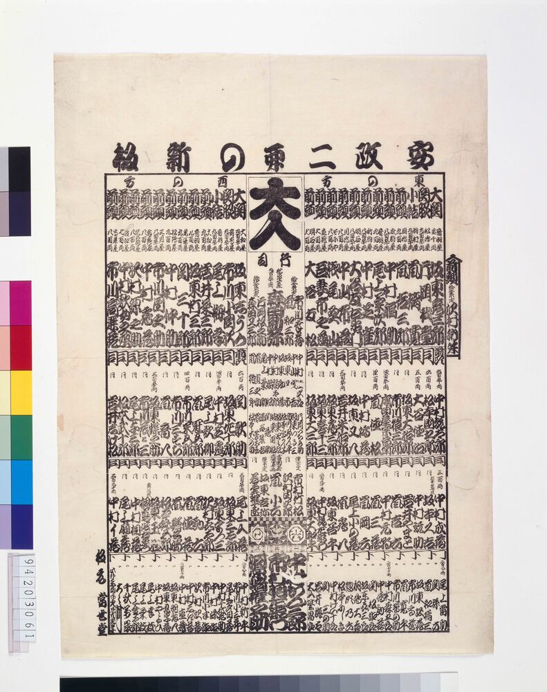 作品画像：[役者番附] 安政二卯の新板
