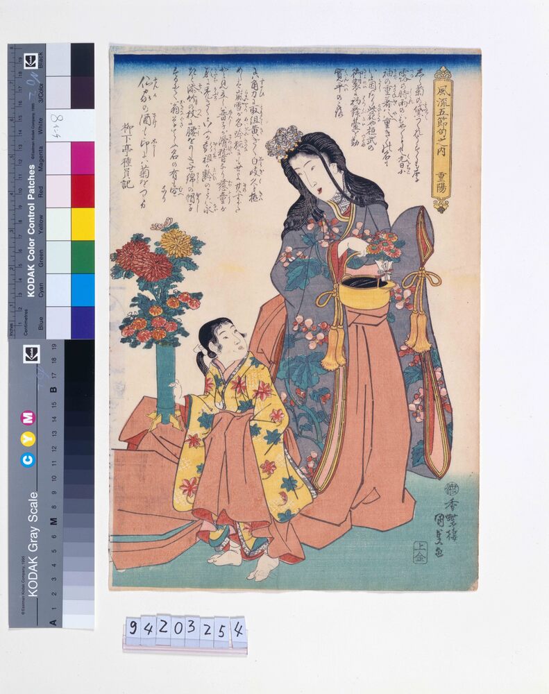 作品画像：風流五節句之内 重陽