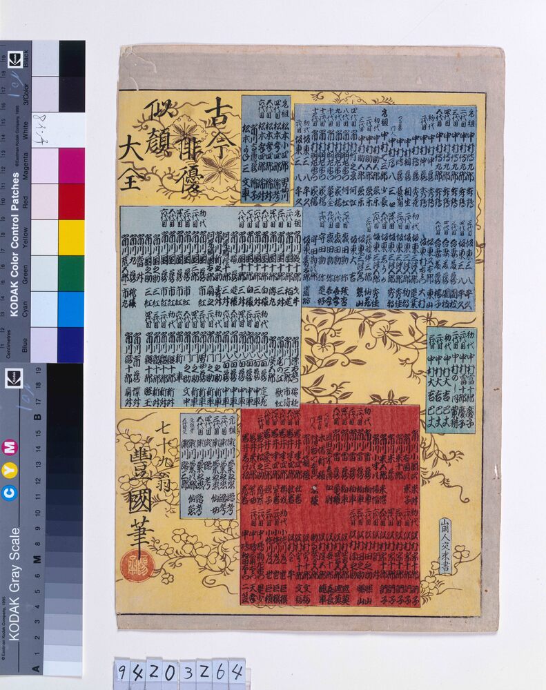 作品画像:古今俳優似顔大全 惣目録