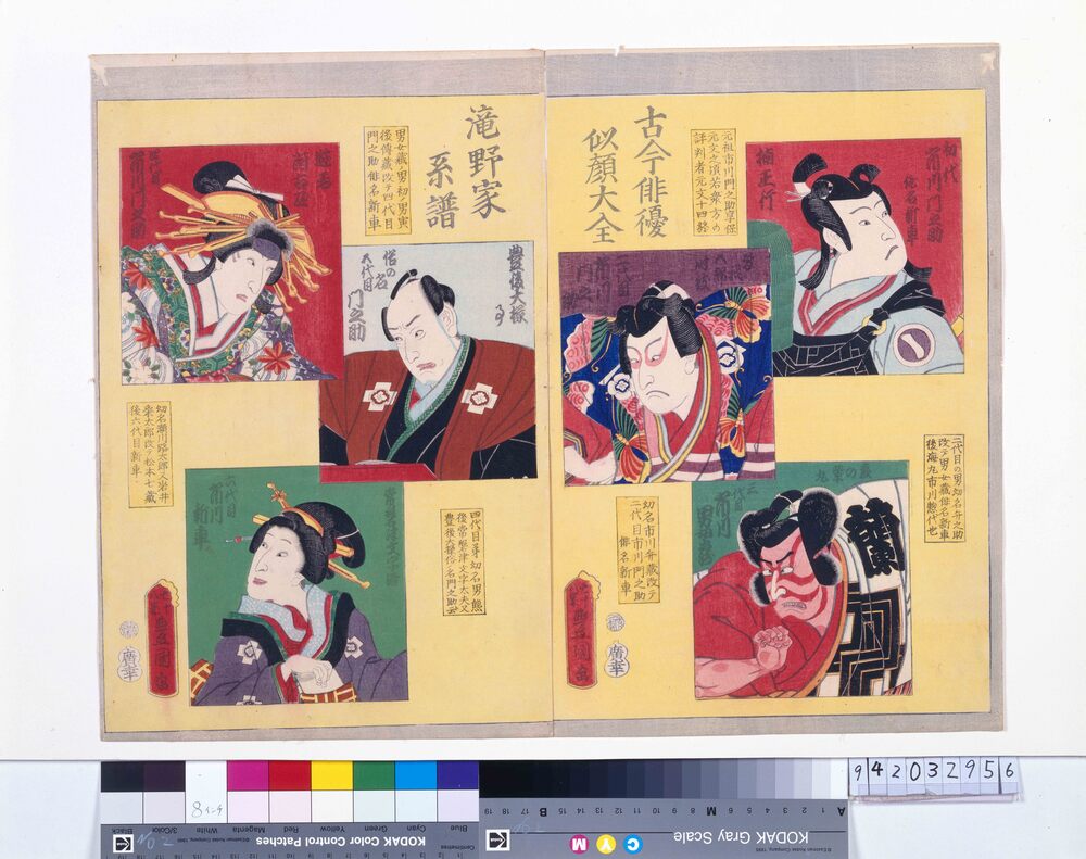 作品画像:古今俳優似顔大全 滝野家系譜