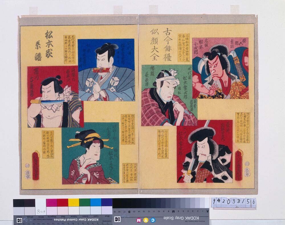 作品画像：古今俳優似顔大全 松本家系譜