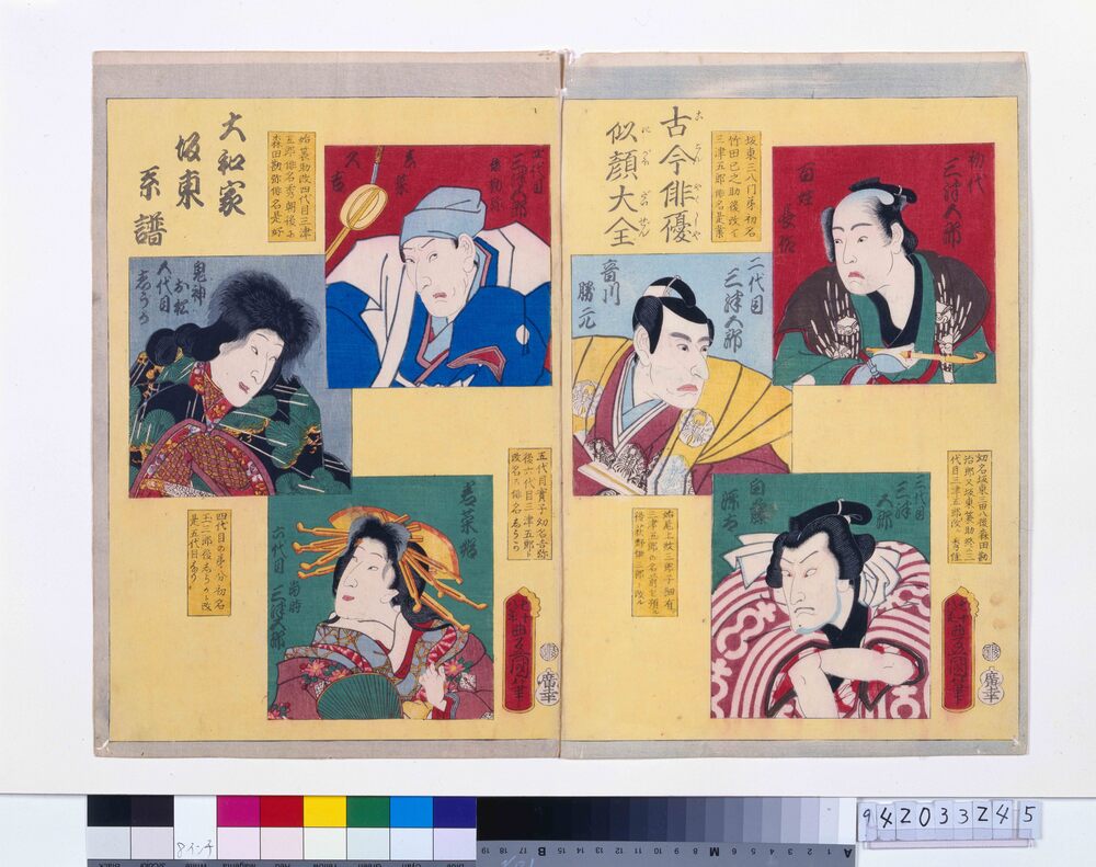 作品画像:古今俳優似顔大全 大和家坂東系譜