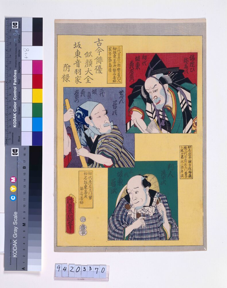 作品画像:古今俳優似顔大全 坂東音羽家附禄
