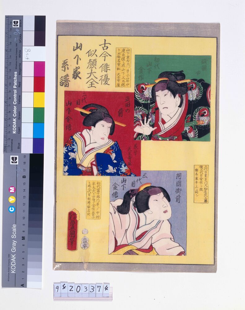 作品画像:古今俳優似顔大全 山下家系譜