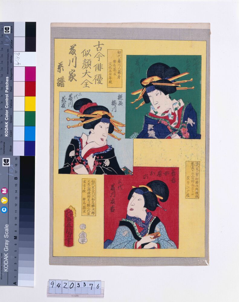 作品画像：古今俳優似顔大全 藤川家系譜
