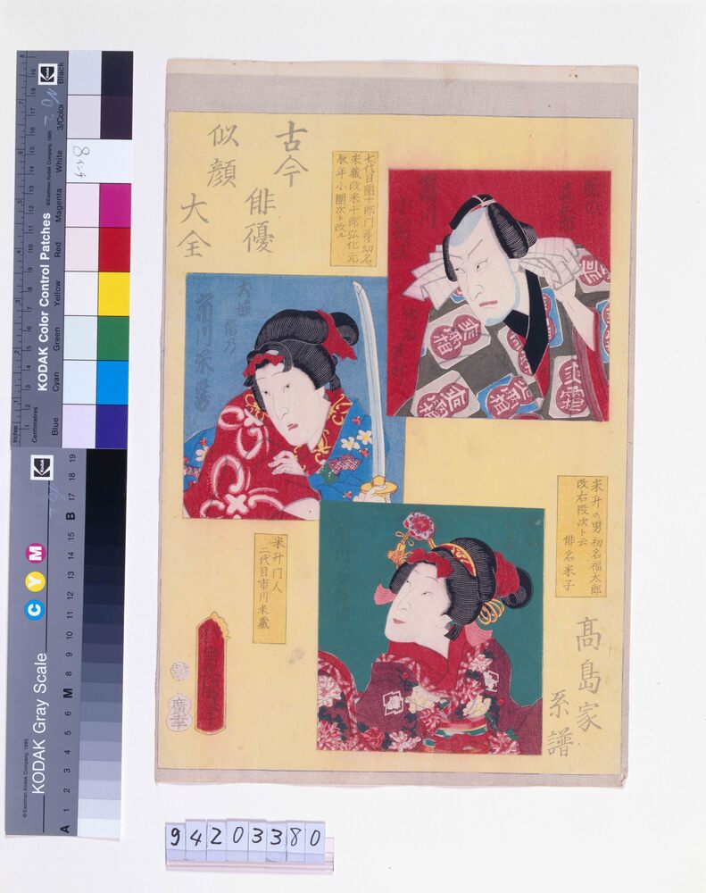 作品画像:古今俳優似顔大全 高島家系譜