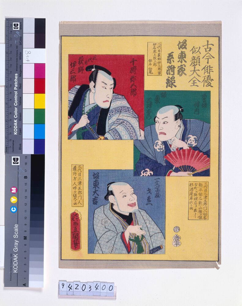 作品画像:古今俳優似顔大全 坂東家系附禄