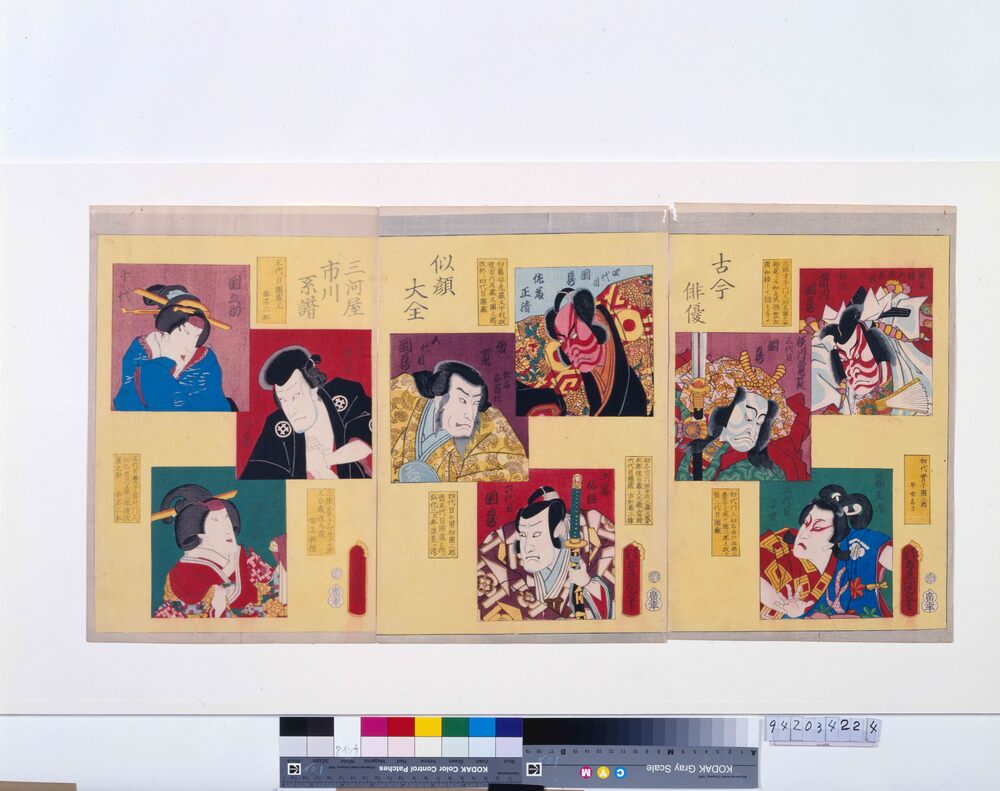 作品画像：古今俳優似顔大全 三河屋市川系譜