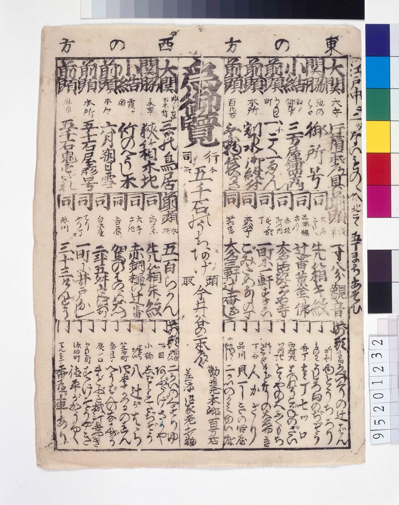 作品画像:江戸中に二つないもの番付