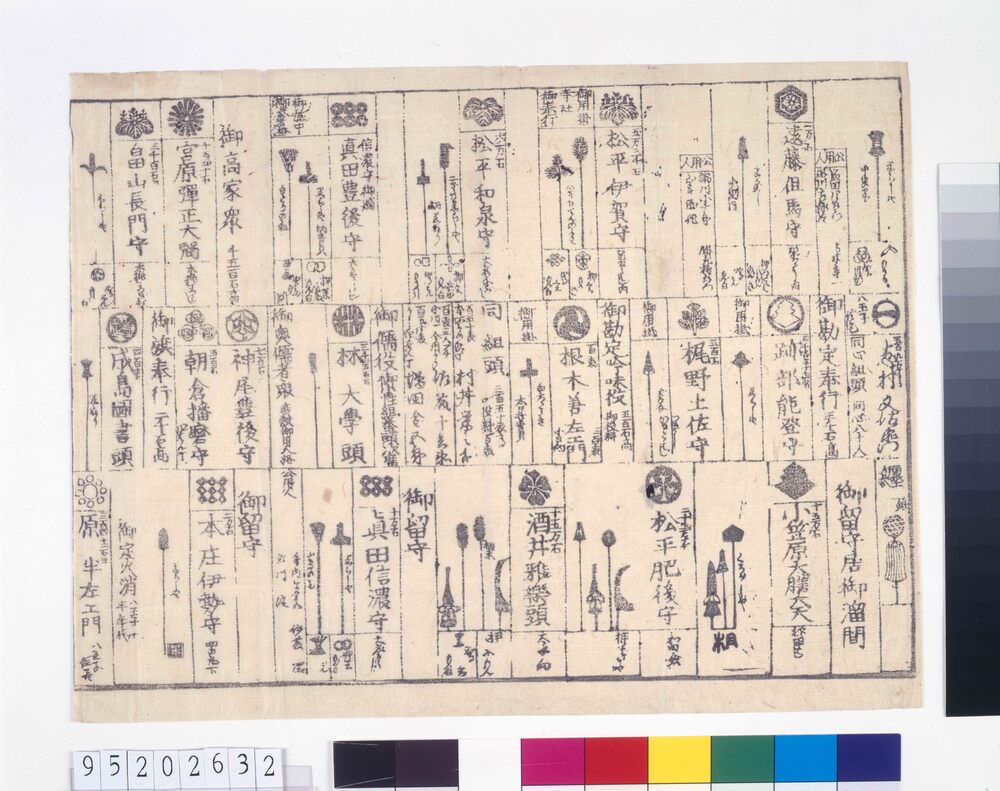作品画像:下総国葛飾郡於小金中野牧原御猪鹿狩