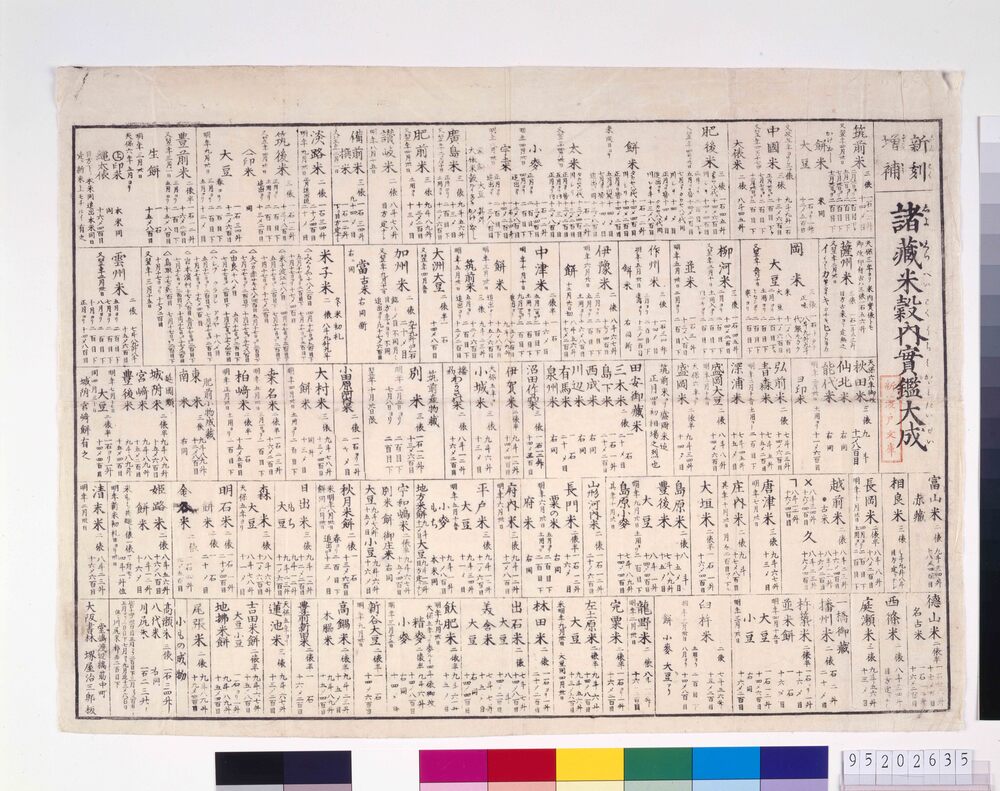 作品画像:新刻増補 諸蔵米穀内実鑑大成
