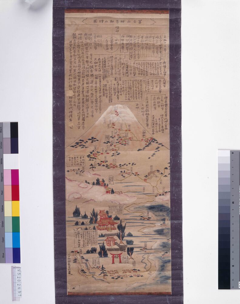 作品画像:富士山神系御山絵図