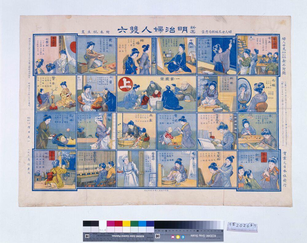 作品画像:新案明治婦人双六(『婦人世界』5巻1号付録)