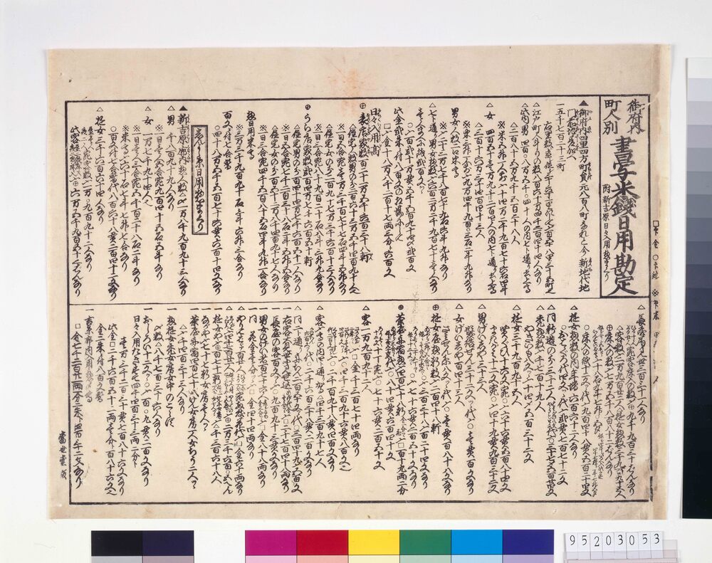 作品画像:御府内町人別書写米銭日用勘定 付新吉原日々入用惣まくり