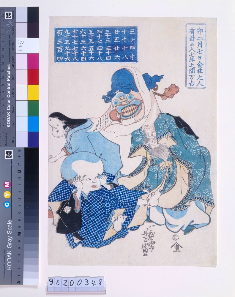 作品画像：元治元年　有卦絵(福禄寿の仮装に驚く福助)