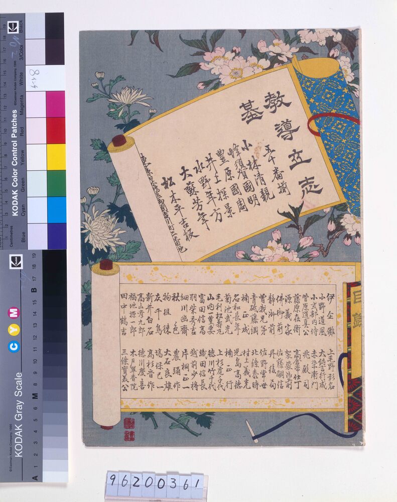 作品画像:教導立志基 目録