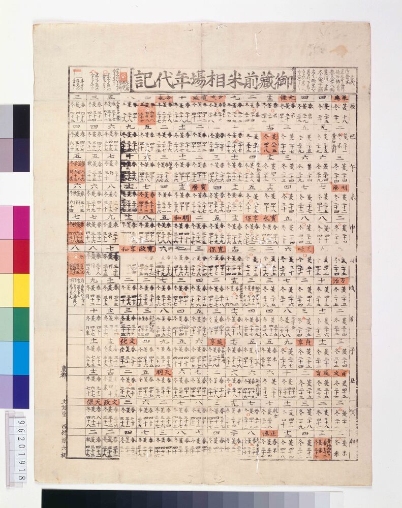 作品画像:御蔵前米相場年代記