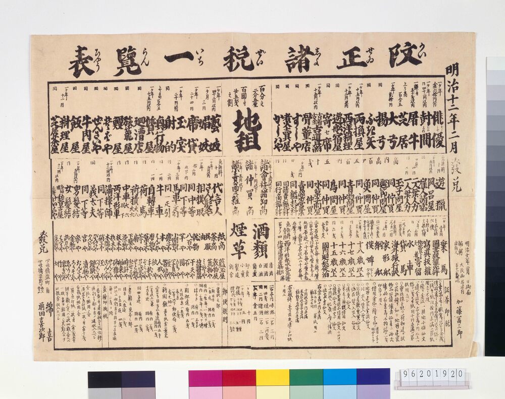 作品画像：明治12年2月　改正諸税一覧表