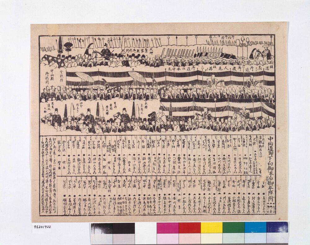 作品画像:和宮様御下向行列図 中仙道御下向御休泊御本陣附