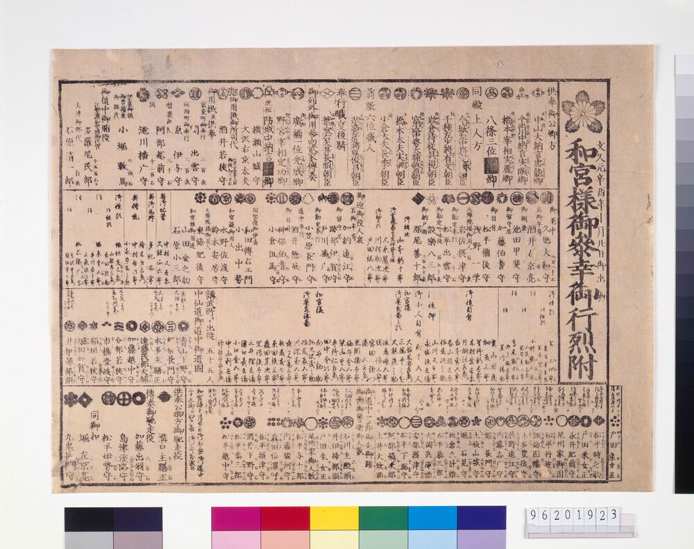 作品画像:和宮様御参幸御行列附