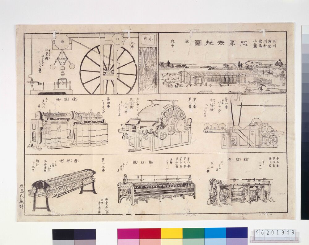 作品画像:綛系器械図