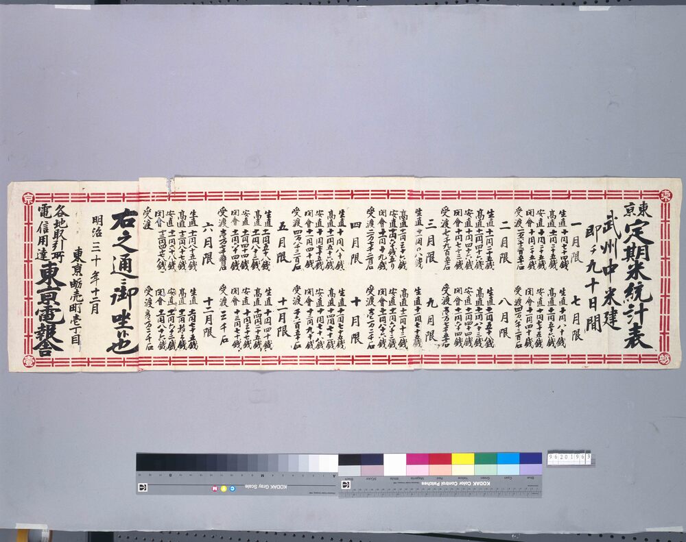 作品画像：東京定期米統計表