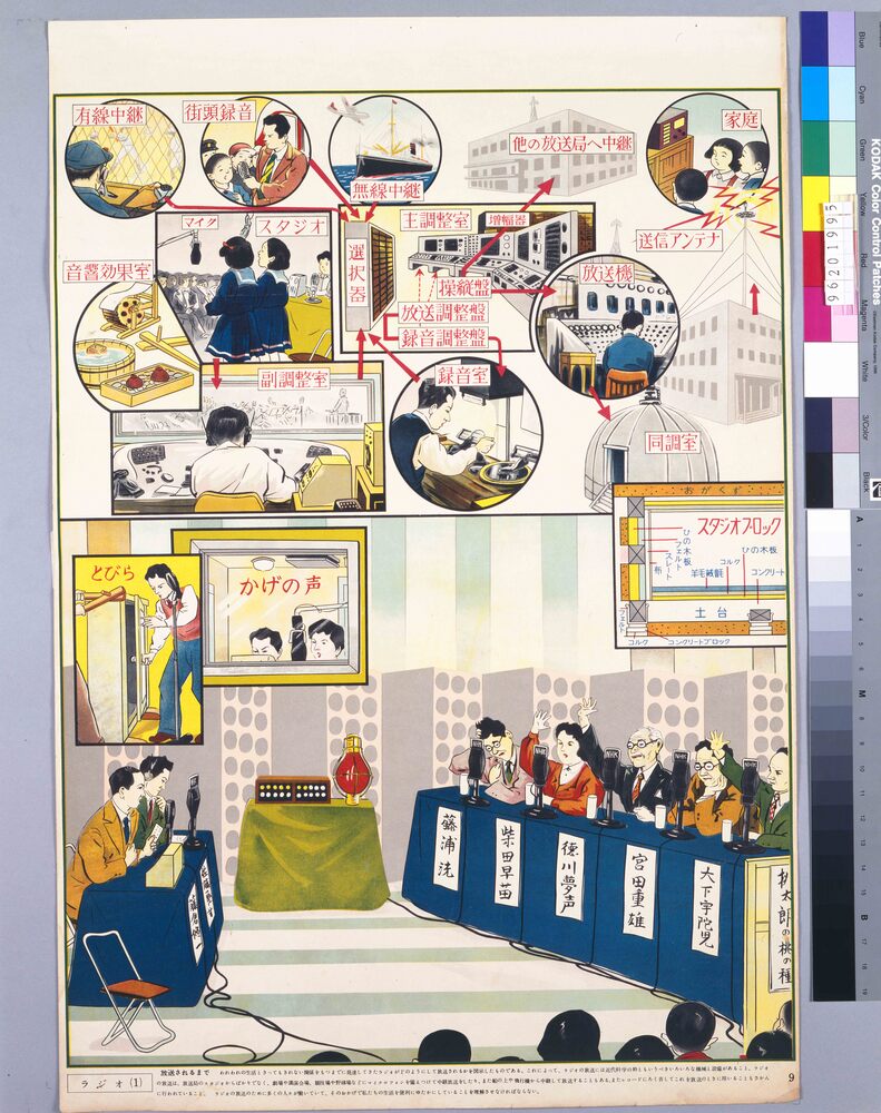 作品画像：ラジオ放送 説明図