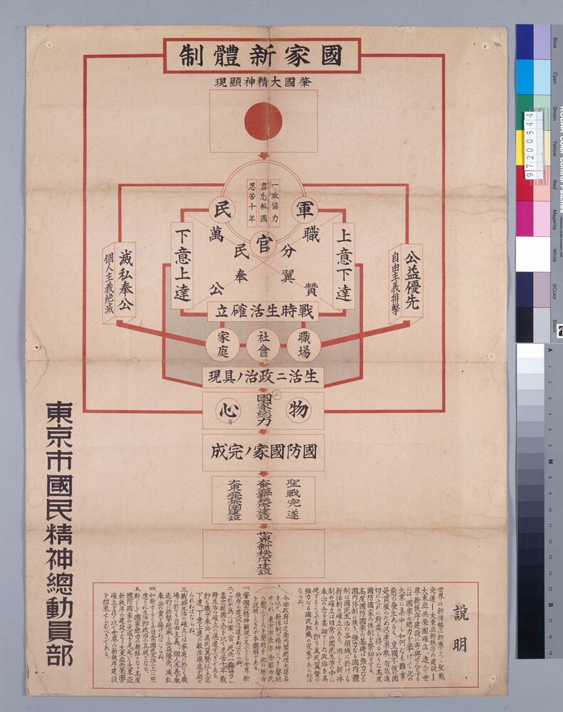 作品画像:国家新体制