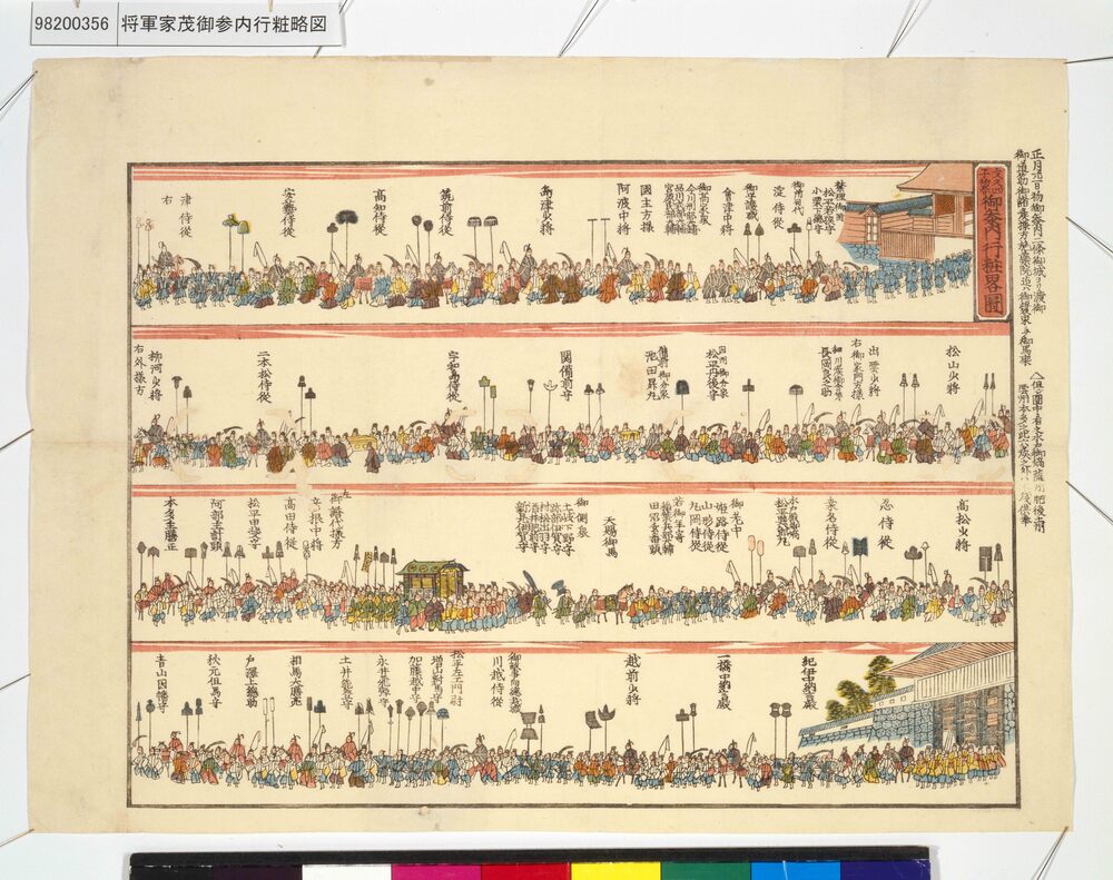 作品画像：将軍家茂御参内行粧略図