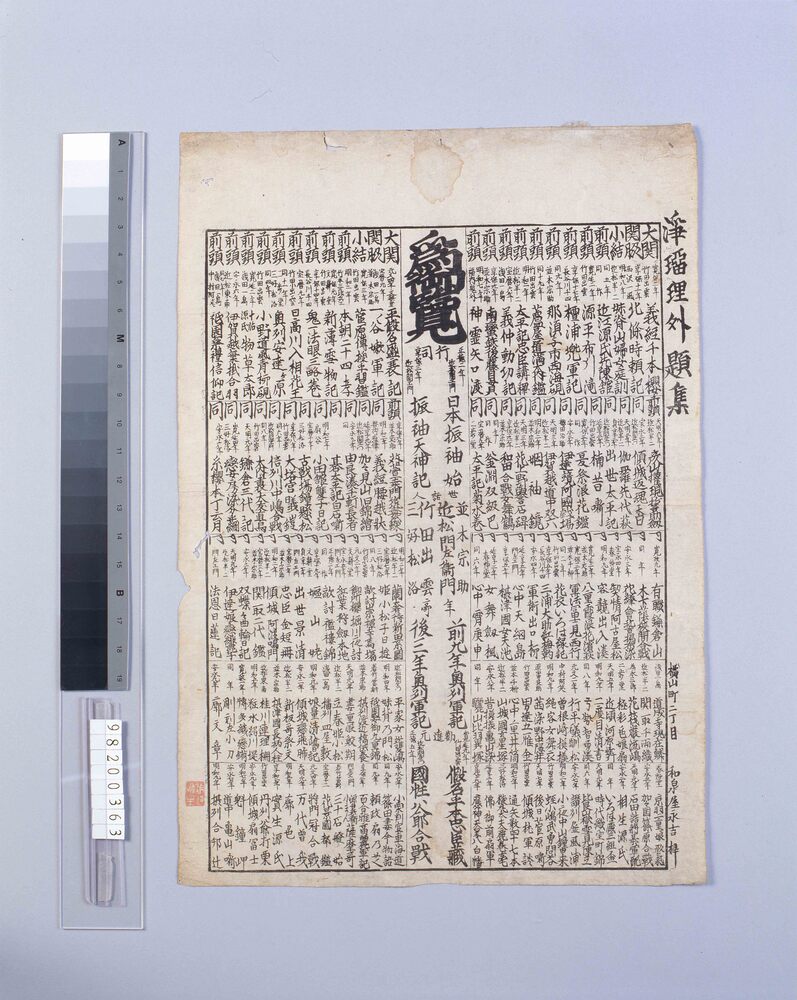 作品画像:浄瑠璃外題集