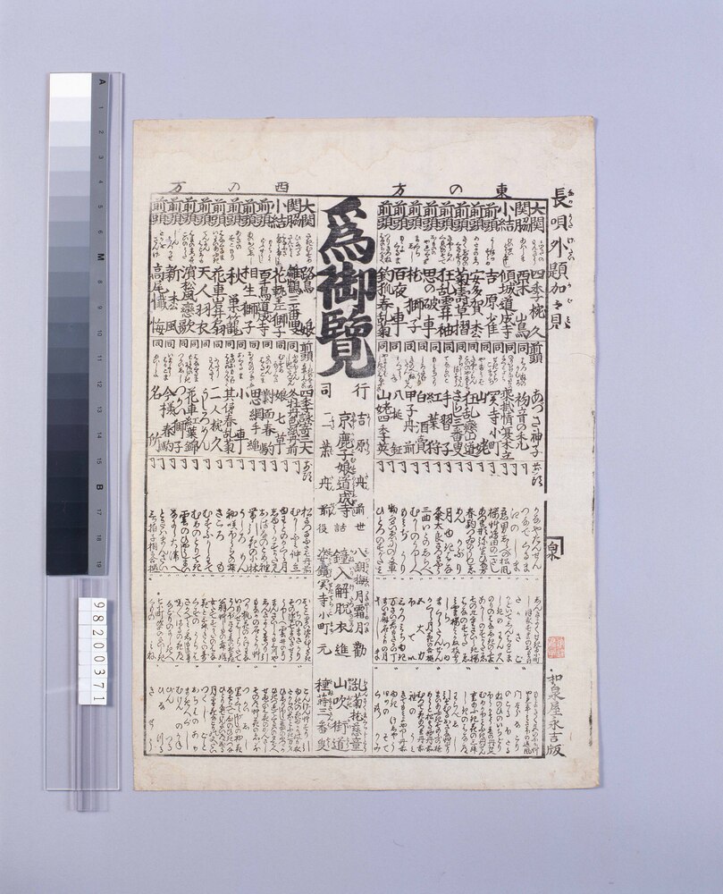 長唄外題加々見