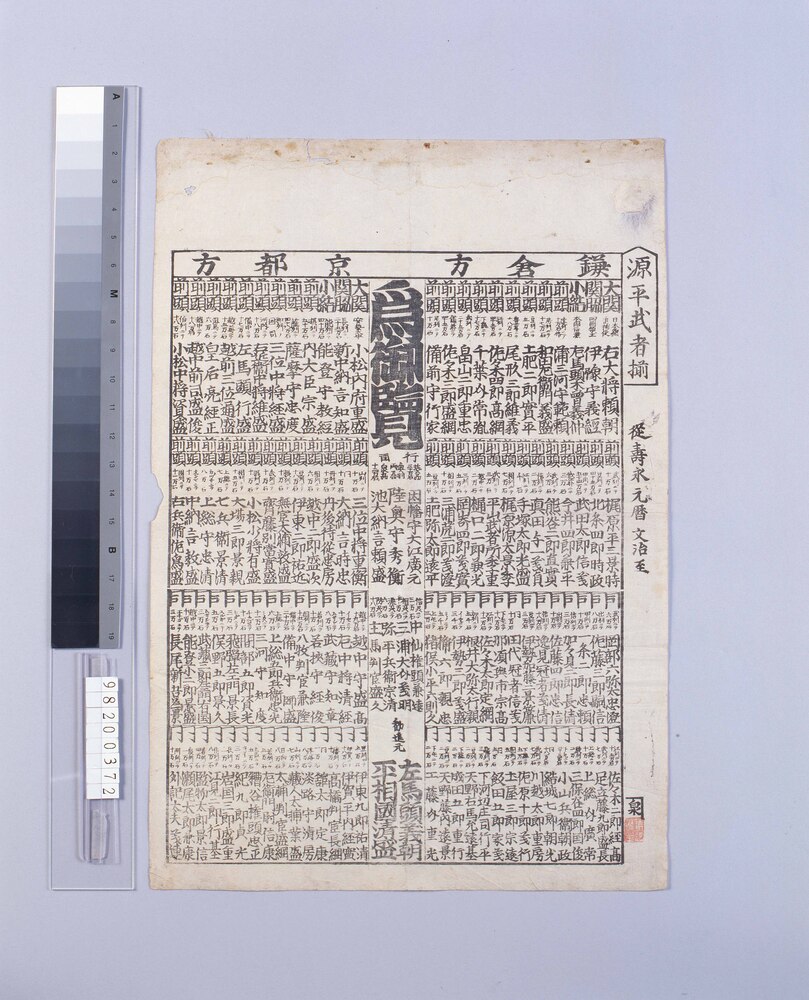 作品画像：源平武者揃