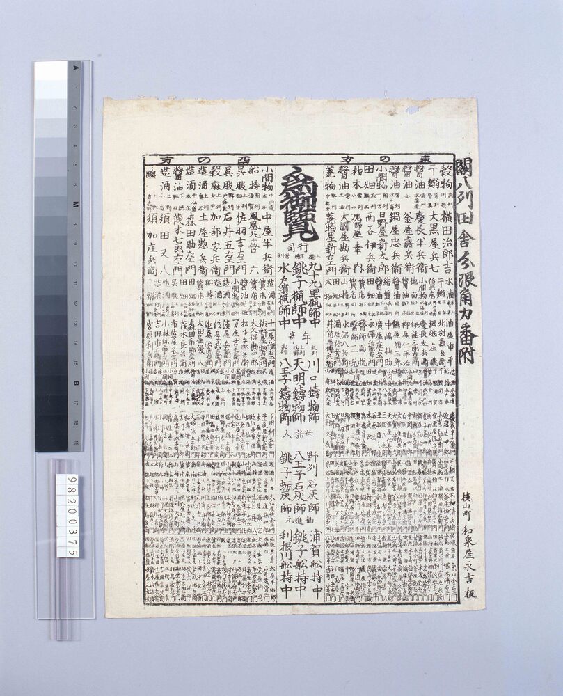 作品画像：関八州田舎分限角力番付