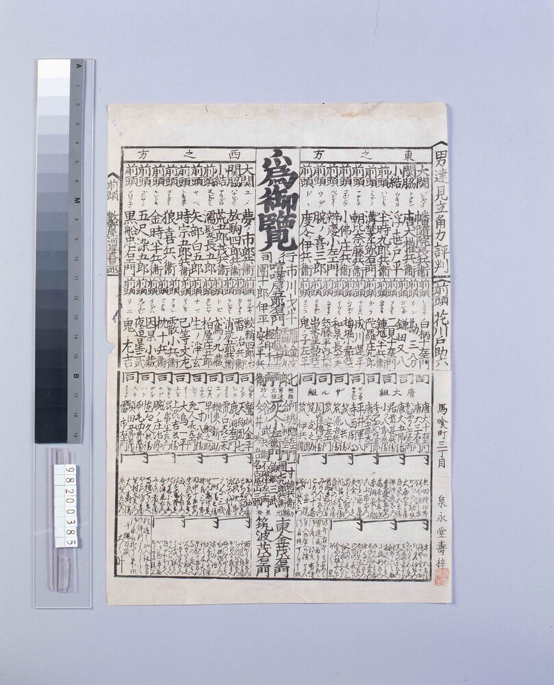 作品画像:男達見立角力評判