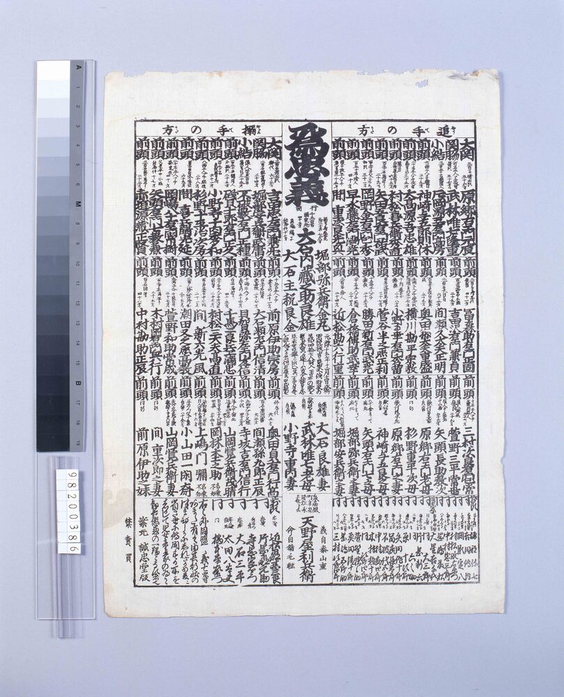 作品画像:忠臣蔵忠義番付