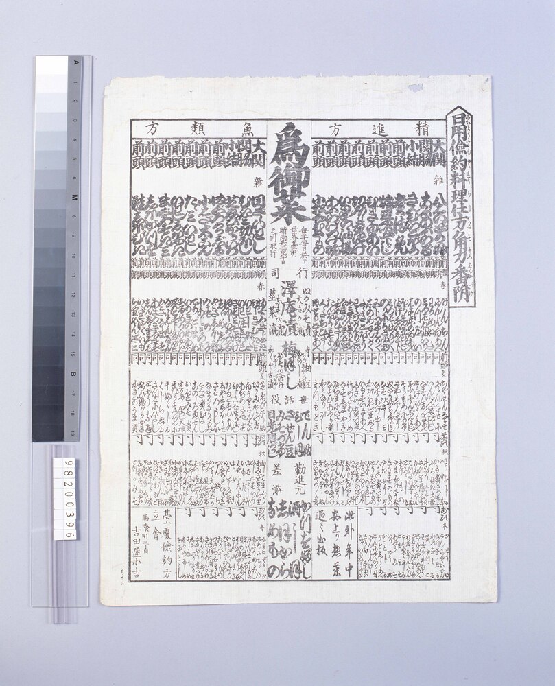 作品画像:日用倹約料理仕方角力番付