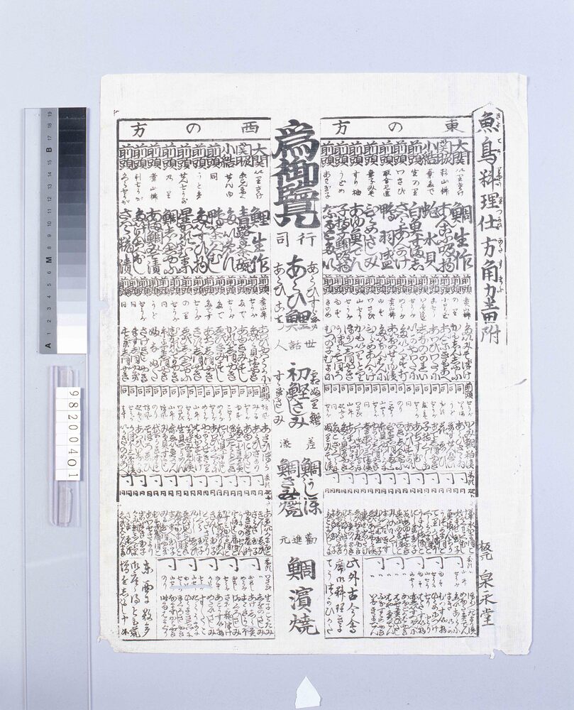 作品画像:魚鳥料理仕方角力番付