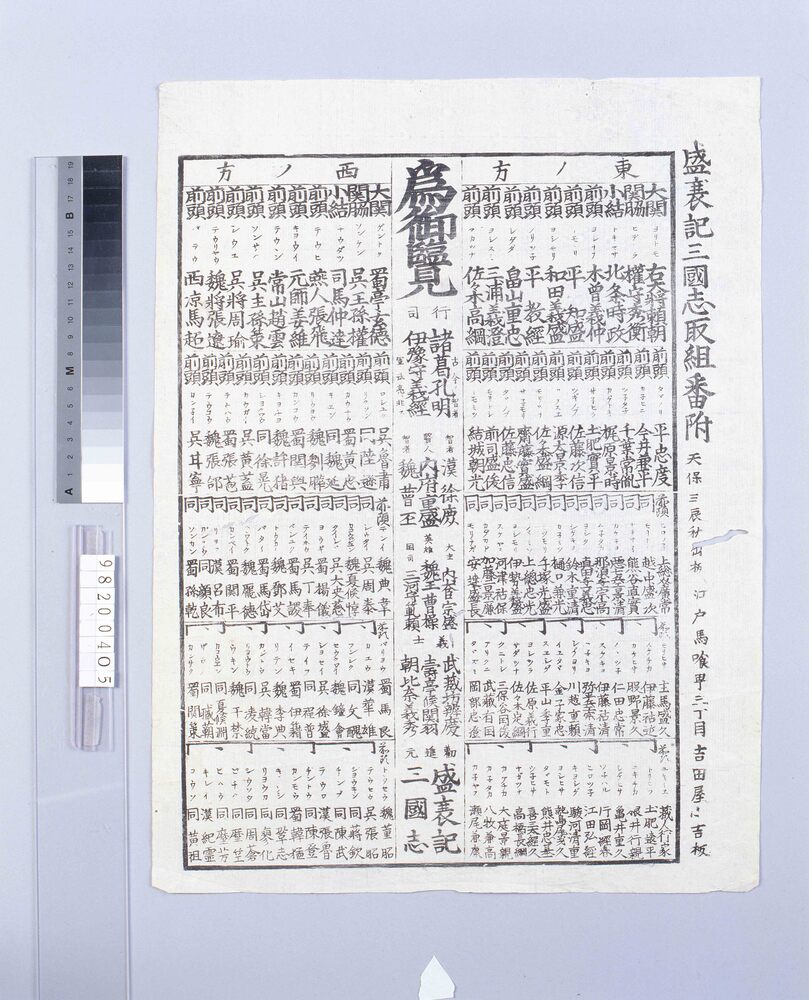 作品画像:盛衰記三国志取組番付
