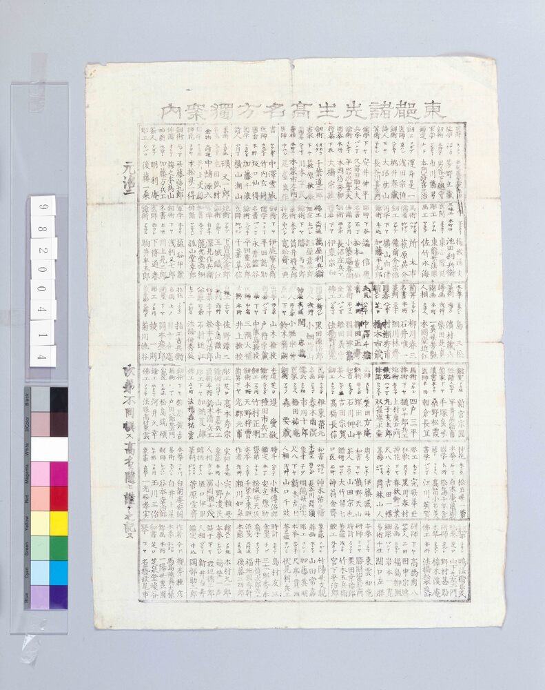 作品画像:諸国御祭礼番付