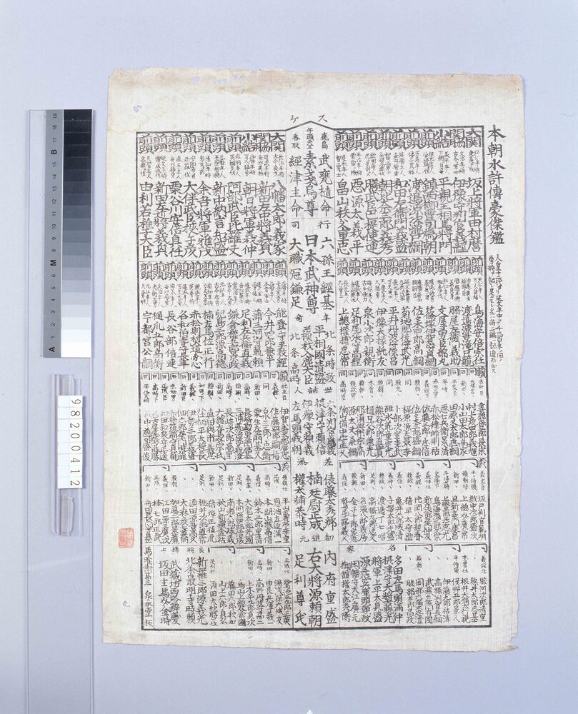 作品画像:本朝水許伝豪傑鑑