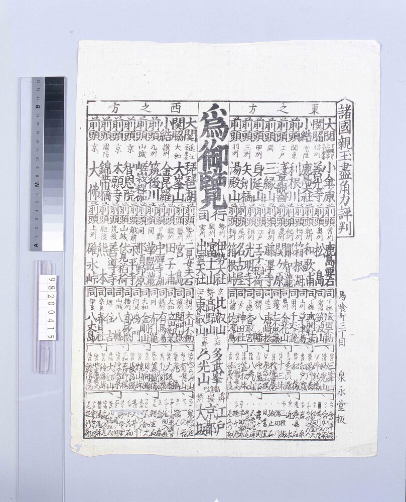 作品画像:諸国親玉尽角力評判