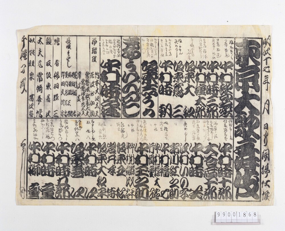 作品画像:辻番付「東京大歌舞伎 狂言づくし」