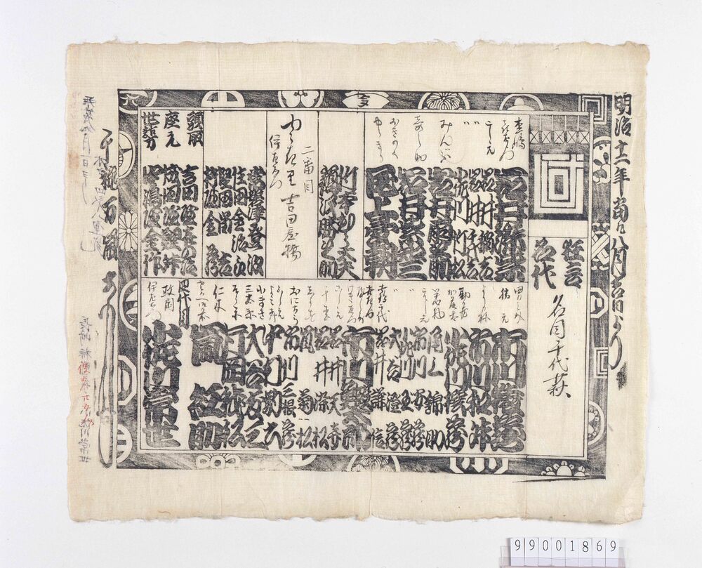 作品画像:辻番付「狂言名代 名目千代萩」