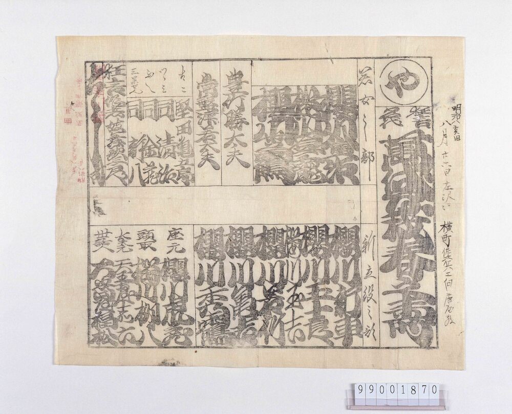 辻番付「狂言名代 万代□□春之寿」
