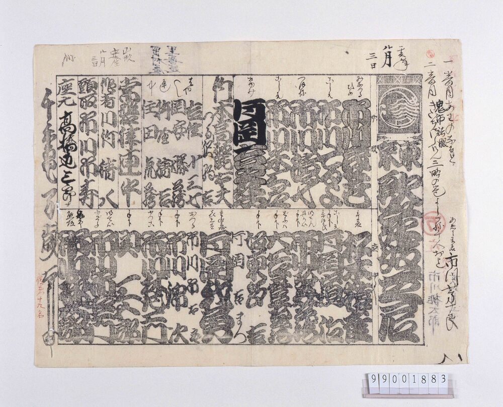 作品画像:辻番付「東京歌舞伎芝居」