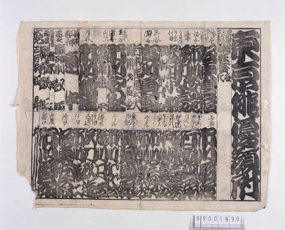 作品画像：辻番付「東京俳優顔附」