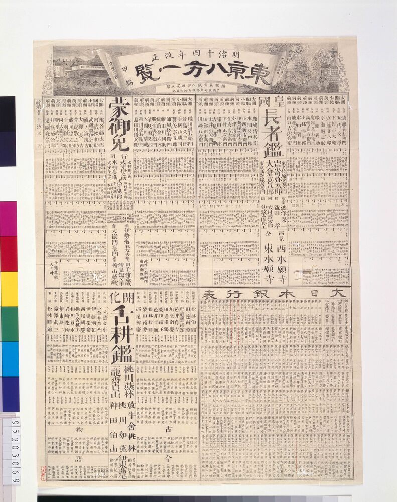 作品画像:東京八方一覧(甲編)