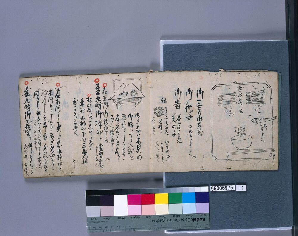 旗本伏見家年中行事